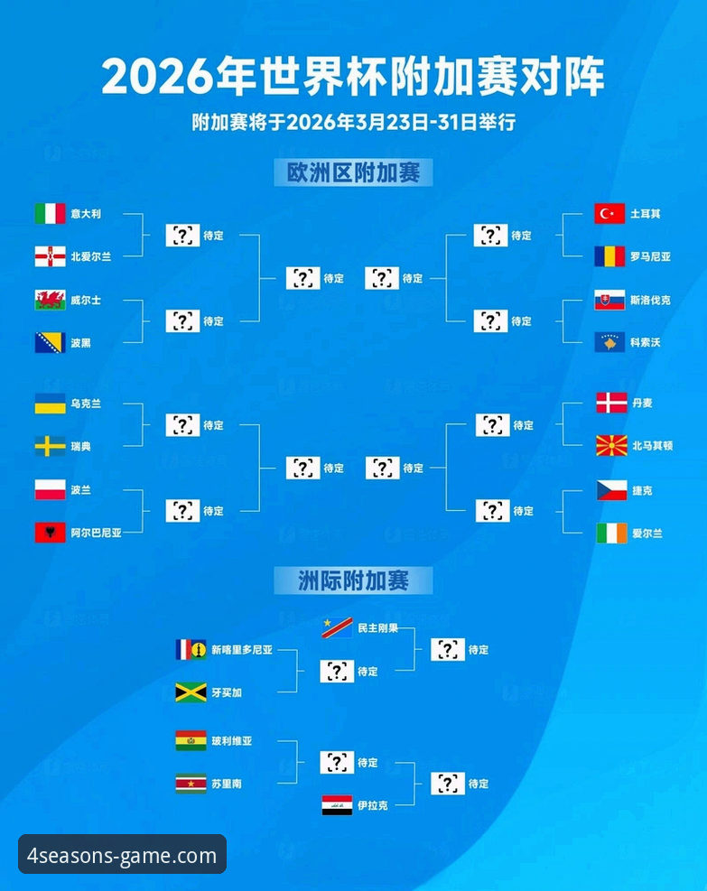 四季体育投注指南安全吗 深度解析意大利出局:在四季体育平台获取专业赛事分析的进阶教程