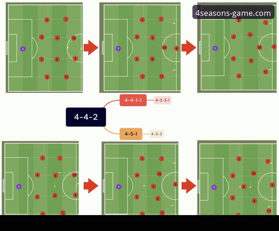 3个维度解析：波黑点球奇迹如何颠覆欧洲足坛格局