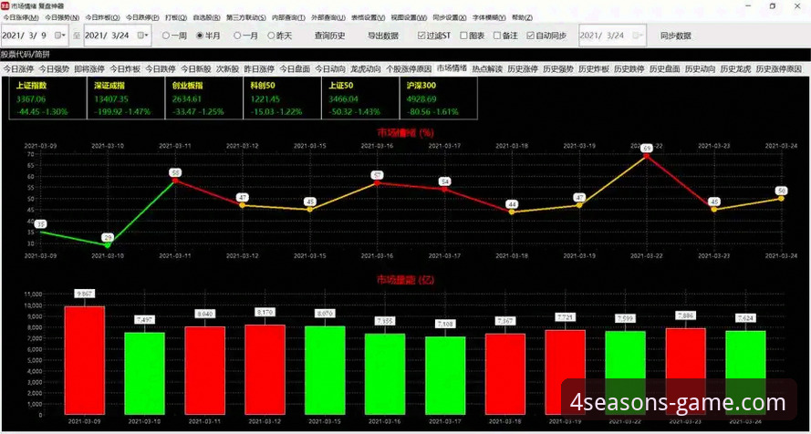 四季体育官网正版 伦纳德手腕伤情解析与赛后复盘操作教程